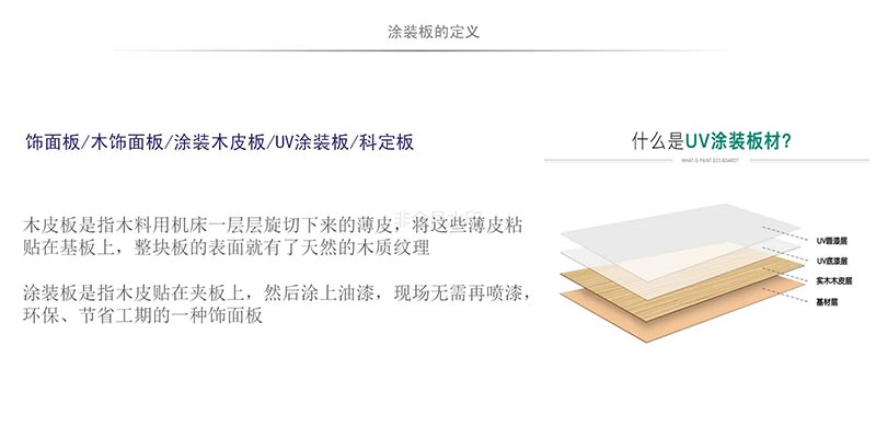 湖(hú)南(nán)壹木(mù)家(jiā)居有(yǒu)限公司,生(shēng)态木(mù)飾面闆材,湖(hú)南(nán)科(kē)技(jì)木(mù)飾面闆材